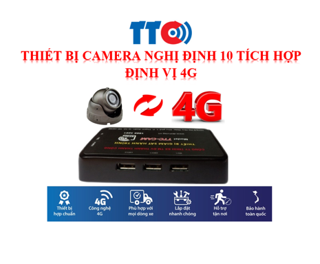 TÌM HIỂU CÔNG NGHỆ CAMERA NGHỊ ĐỊNH 10 TÍCH HỢP ĐỊNH VỊ Ô TÔ 4G CHO XE KHÁCH 1 Screenshot 2023 04 03 174047